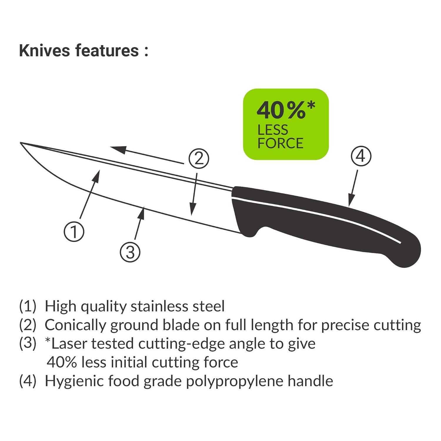 KOHE 1148.1 KNIFE KOHE 1148.1 KNIFE